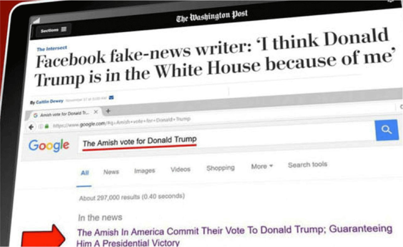 Fake News’ Effect On the US Elections